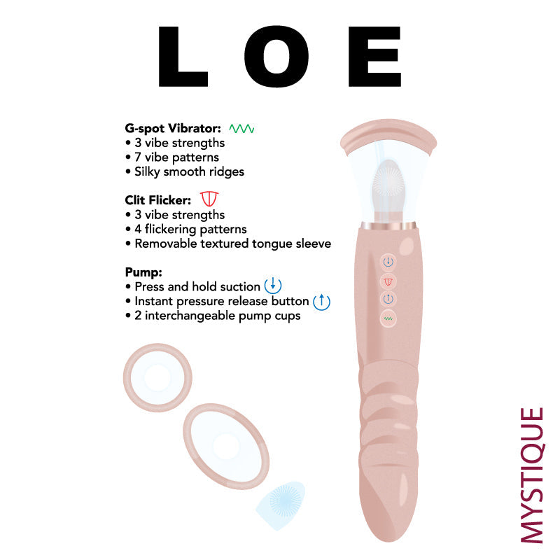 LOE Mystique 三合一高级互动悦享器