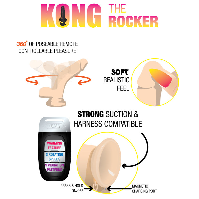 Kong 摇摆旋转遥控悦享器