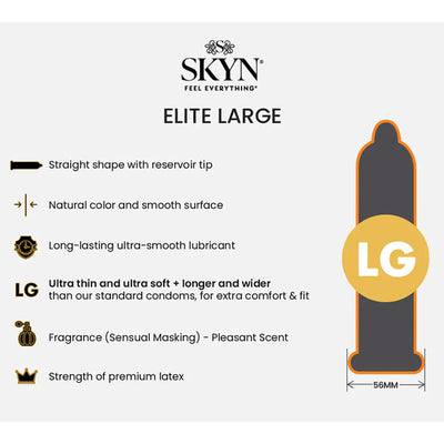 Skyn Elite 大号非乳胶