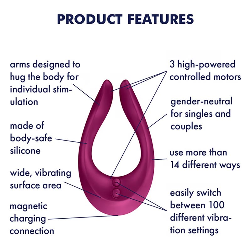 Satisfyer Partner Multifun 悦享器