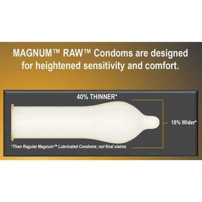 Magnum Raw 大号避孕套